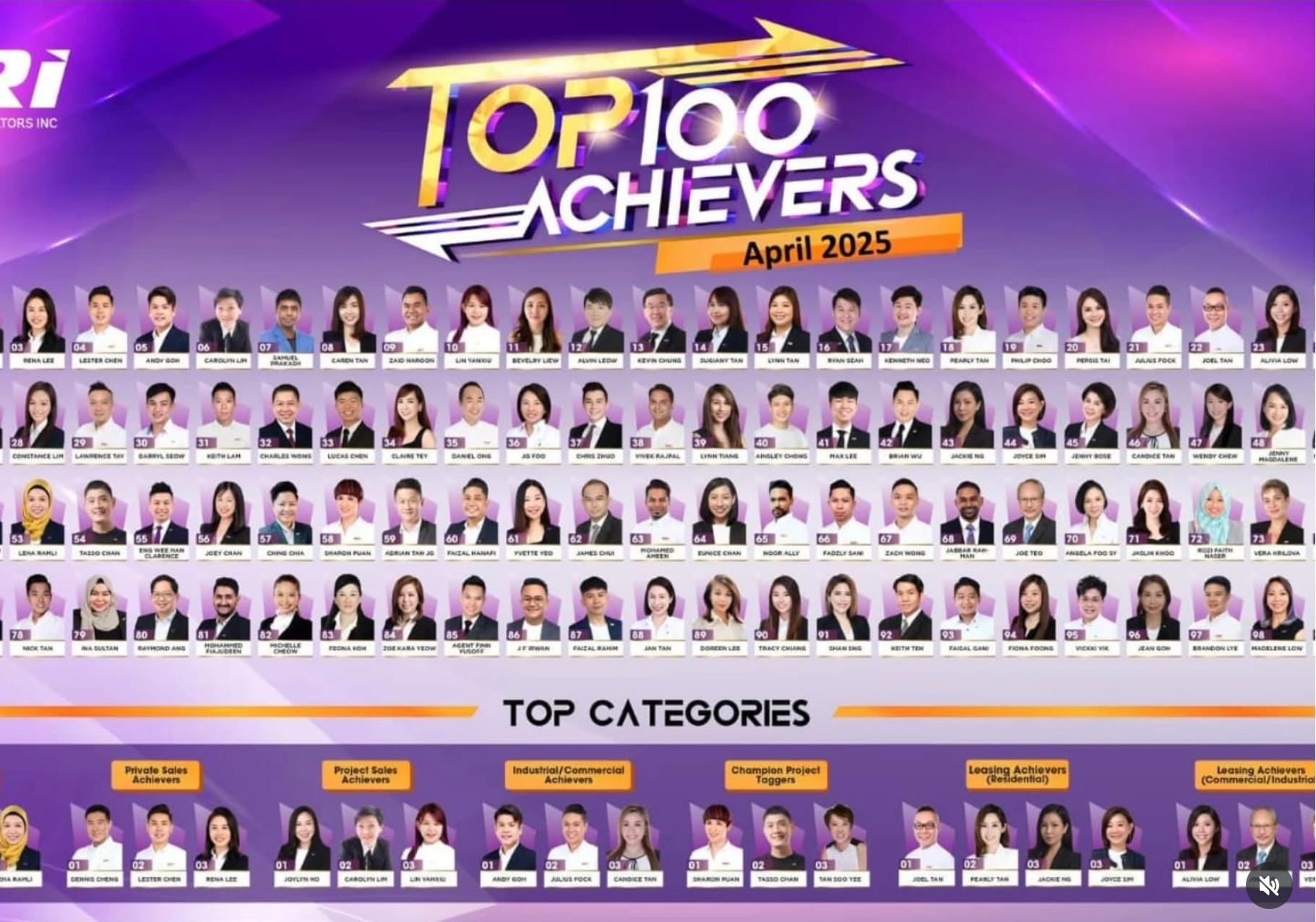 SRI Top 100 Achievers — April 2025 group plaque, featuring Kenneth Neo at #17